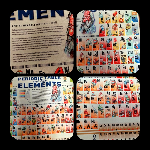 5/$25 never used. Full Periodic table on mouse . Learn while you surf the web - Picture 2 of 3